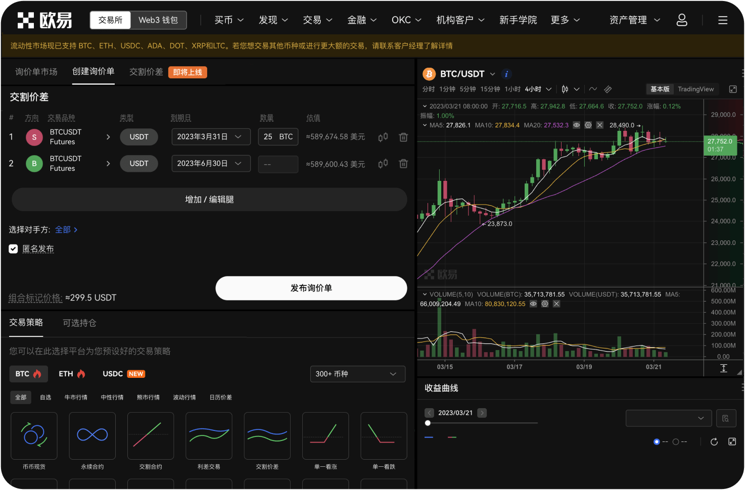 什么是币币交易中的“假突破”